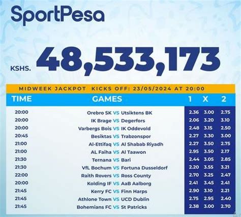 venas news midweek jackpot prediction|Fully Analyzed Sportpesa Mega Jackpot Predictions.